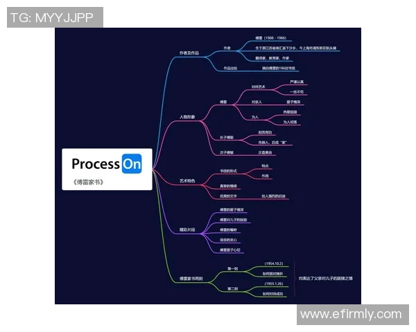于德豪的奋斗历程与人生哲学探索:从平凡到卓越的心路历程 于德豪的奋斗历程与人生哲学探索:从平凡到卓越的心路历程