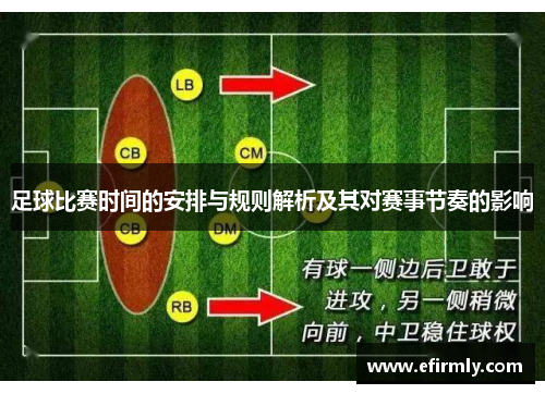 足球比赛时间的安排与规则解析及其对赛事节奏的影响